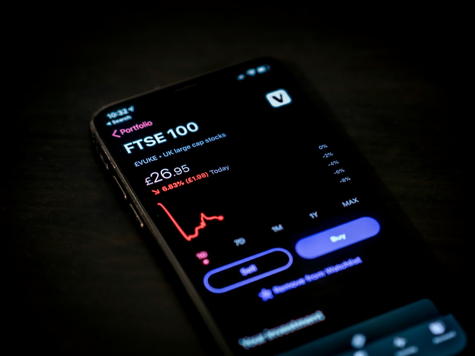 Mobile Trading-App